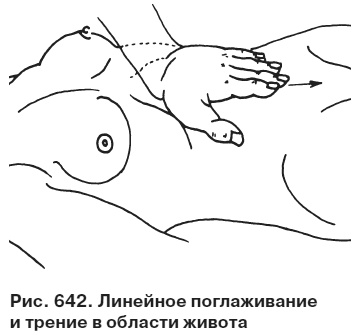 Иллюстрация к книге — Целительные точки от всех болезней в пошаговых схемах [i_643.jpg]