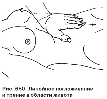 Иллюстрация к книге — Целительные точки от всех болезней в пошаговых схемах [i_651.jpg]