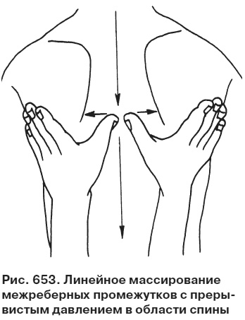 Иллюстрация к книге — Целительные точки от всех болезней в пошаговых схемах [i_654.jpg]