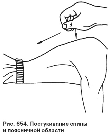 Иллюстрация к книге — Целительные точки от всех болезней в пошаговых схемах [i_655.jpg]