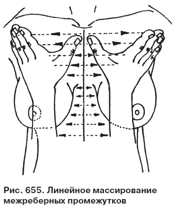 Иллюстрация к книге — Целительные точки от всех болезней в пошаговых схемах [i_656.jpg]