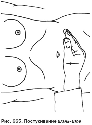 Иллюстрация к книге — Целительные точки от всех болезней в пошаговых схемах [i_666.jpg]