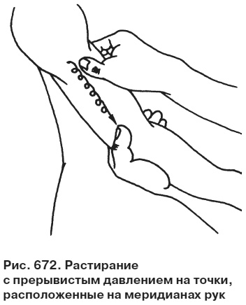 Иллюстрация к книге — Целительные точки от всех болезней в пошаговых схемах [i_673.jpg]