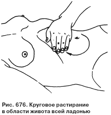 Иллюстрация к книге — Целительные точки от всех болезней в пошаговых схемах [i_677.jpg]