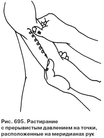 Иллюстрация к книге — Целительные точки от всех болезней в пошаговых схемах [i_696.jpg]