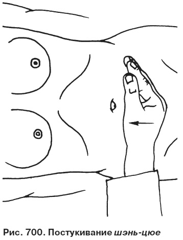 Иллюстрация к книге — Целительные точки от всех болезней в пошаговых схемах [i_701.jpg]