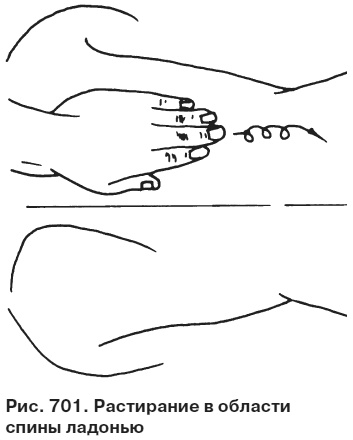 Иллюстрация к книге — Целительные точки от всех болезней в пошаговых схемах [i_702.jpg]