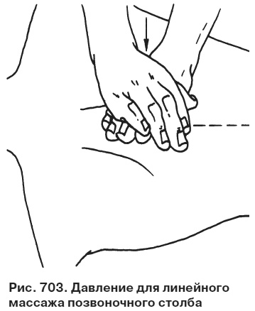 Иллюстрация к книге — Целительные точки от всех болезней в пошаговых схемах [i_704.jpg]