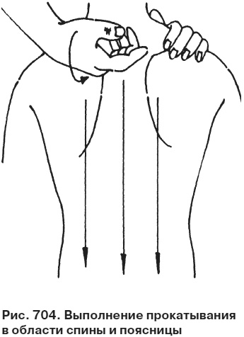 Иллюстрация к книге — Целительные точки от всех болезней в пошаговых схемах [i_705.jpg]