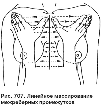 Иллюстрация к книге — Целительные точки от всех болезней в пошаговых схемах [i_708.jpg]