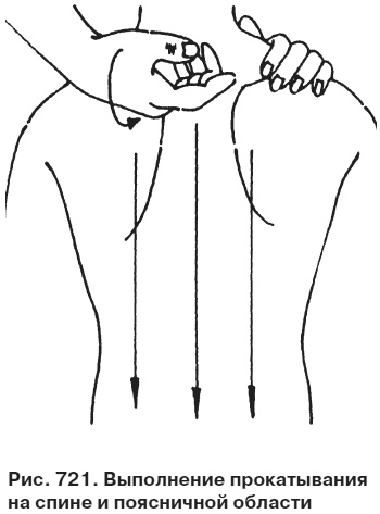 Иллюстрация к книге — Целительные точки от всех болезней в пошаговых схемах [i_722.jpg]