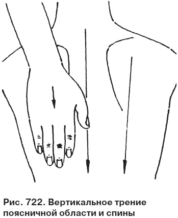 Иллюстрация к книге — Целительные точки от всех болезней в пошаговых схемах [i_723.jpg]