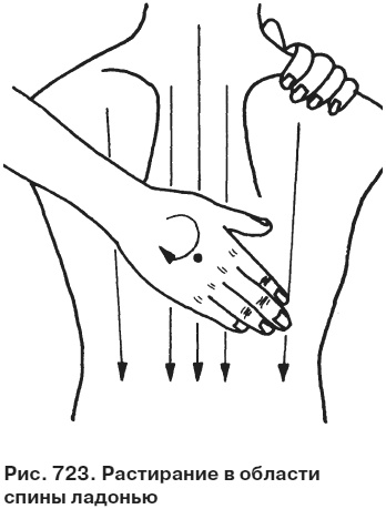 Иллюстрация к книге — Целительные точки от всех болезней в пошаговых схемах [i_724.jpg]