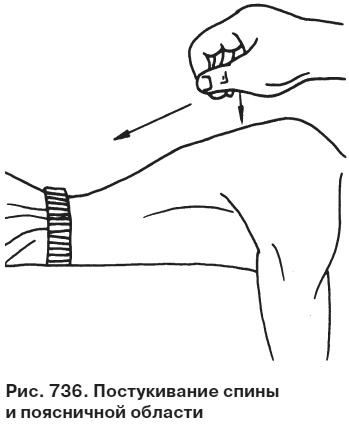 Иллюстрация к книге — Целительные точки от всех болезней в пошаговых схемах [i_737.jpg]