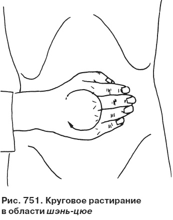 Иллюстрация к книге — Целительные точки от всех болезней в пошаговых схемах [i_752.jpg]