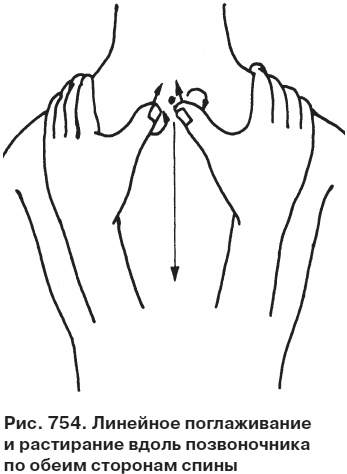 Иллюстрация к книге — Целительные точки от всех болезней в пошаговых схемах [i_755.jpg]