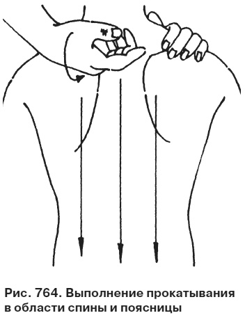Иллюстрация к книге — Целительные точки от всех болезней в пошаговых схемах [i_765.jpg]