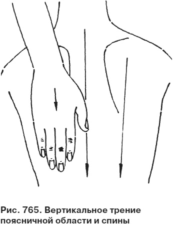 Иллюстрация к книге — Целительные точки от всех болезней в пошаговых схемах [i_766.jpg]