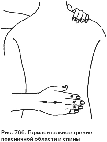 Иллюстрация к книге — Целительные точки от всех болезней в пошаговых схемах [i_767.jpg]