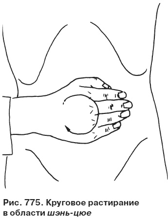 Иллюстрация к книге — Целительные точки от всех болезней в пошаговых схемах [i_776.jpg]