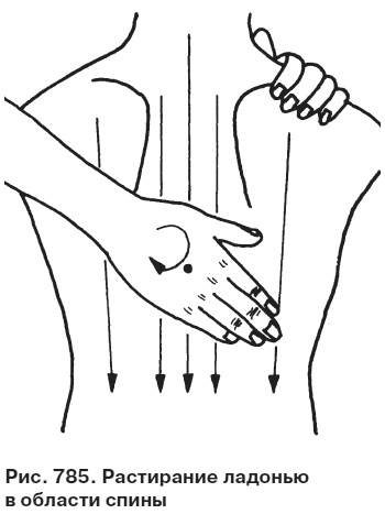 Иллюстрация к книге — Целительные точки от всех болезней в пошаговых схемах [i_786.jpg]