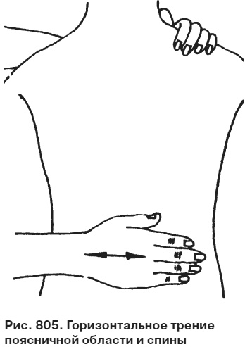 Иллюстрация к книге — Целительные точки от всех болезней в пошаговых схемах [i_806.jpg]