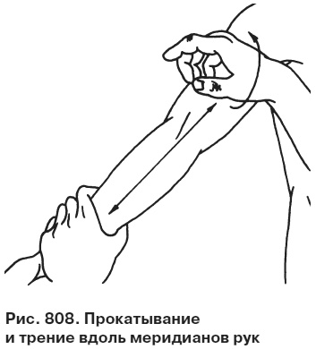 Иллюстрация к книге — Целительные точки от всех болезней в пошаговых схемах [i_809.jpg]