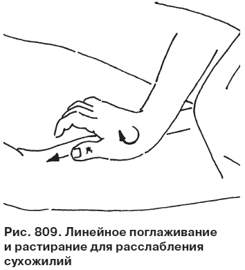 Иллюстрация к книге — Целительные точки от всех болезней в пошаговых схемах [i_810.jpg]