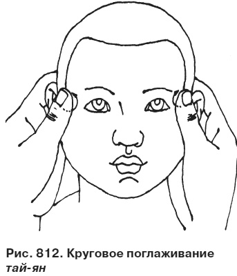 Иллюстрация к книге — Целительные точки от всех болезней в пошаговых схемах [i_813.jpg]