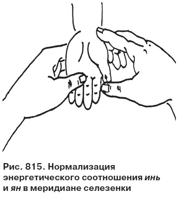 Иллюстрация к книге — Целительные точки от всех болезней в пошаговых схемах [i_816.jpg]