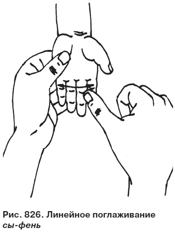 Иллюстрация к книге — Целительные точки от всех болезней в пошаговых схемах [i_827.jpg]