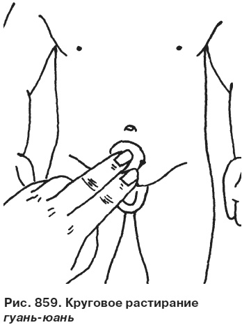 Иллюстрация к книге — Целительные точки от всех болезней в пошаговых схемах [i_860.jpg]