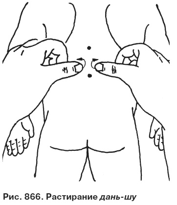 Иллюстрация к книге — Целительные точки от всех болезней в пошаговых схемах [i_867.jpg]