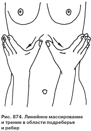 Иллюстрация к книге — Целительные точки от всех болезней в пошаговых схемах [i_875.jpg]