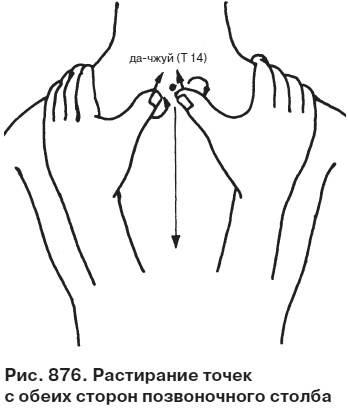 Иллюстрация к книге — Целительные точки от всех болезней в пошаговых схемах [i_877.jpg]