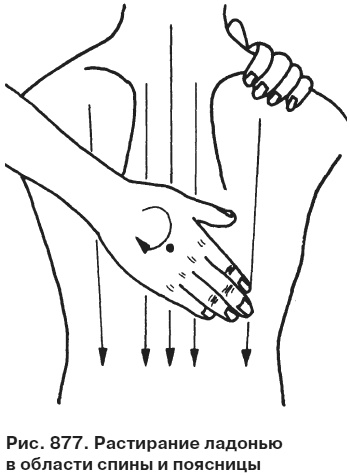 Иллюстрация к книге — Целительные точки от всех болезней в пошаговых схемах [i_878.jpg]