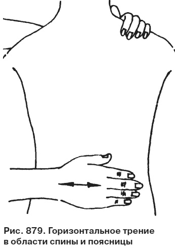 Иллюстрация к книге — Целительные точки от всех болезней в пошаговых схемах [i_880.jpg]