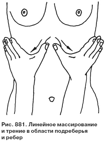 Иллюстрация к книге — Целительные точки от всех болезней в пошаговых схемах [i_882.jpg]