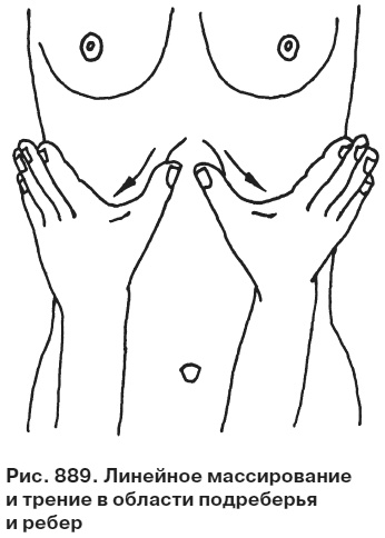 Иллюстрация к книге — Целительные точки от всех болезней в пошаговых схемах [i_890.jpg]