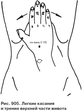 Иллюстрация к книге — Целительные точки от всех болезней в пошаговых схемах [i_906.jpg]