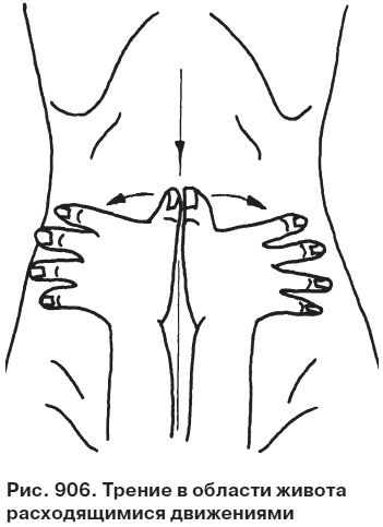 Иллюстрация к книге — Целительные точки от всех болезней в пошаговых схемах [i_907.jpg]