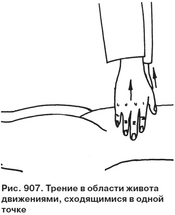 Иллюстрация к книге — Целительные точки от всех болезней в пошаговых схемах [i_908.jpg]