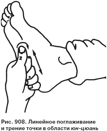 Иллюстрация к книге — Целительные точки от всех болезней в пошаговых схемах [i_909.jpg]