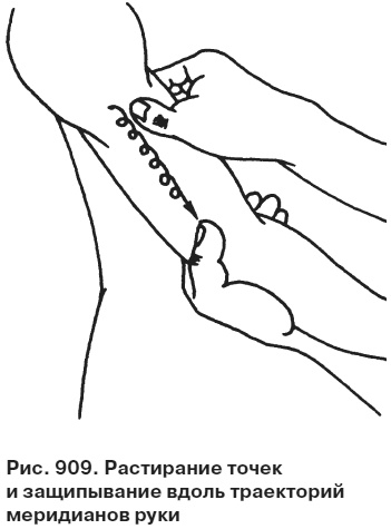 Иллюстрация к книге — Целительные точки от всех болезней в пошаговых схемах [i_910.jpg]