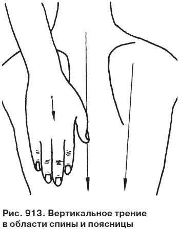 Иллюстрация к книге — Целительные точки от всех болезней в пошаговых схемах [i_914.jpg]