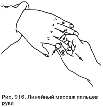 Иллюстрация к книге — Целительные точки от всех болезней в пошаговых схемах [i_917.jpg]