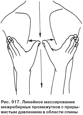 Иллюстрация к книге — Целительные точки от всех болезней в пошаговых схемах [i_918.jpg]