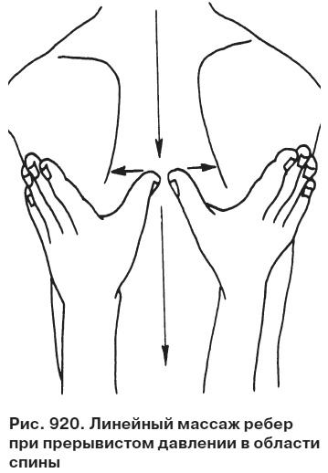 Иллюстрация к книге — Целительные точки от всех болезней в пошаговых схемах [i_921.jpg]