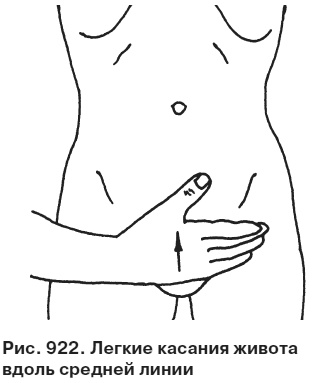 Иллюстрация к книге — Целительные точки от всех болезней в пошаговых схемах [i_923.jpg]