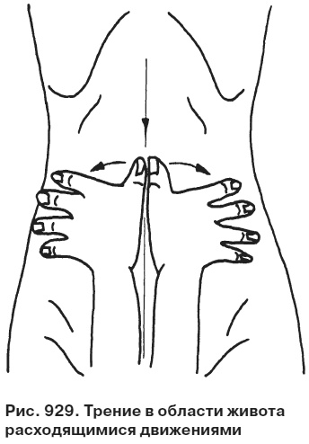 Иллюстрация к книге — Целительные точки от всех болезней в пошаговых схемах [i_930.jpg]